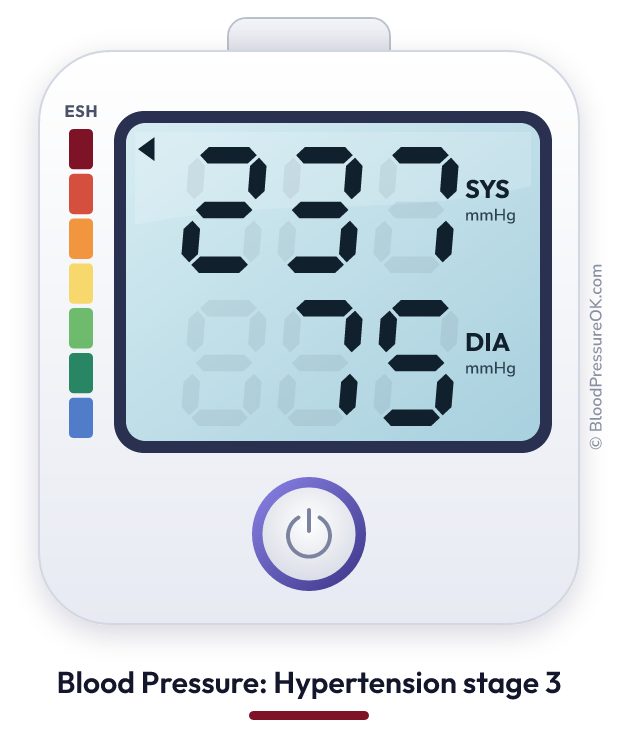 Blood pressure 237 over 75 on the blood pressure monitor