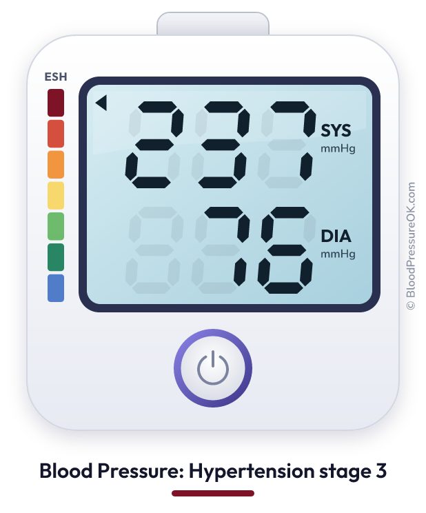 Blood pressure 237 over 76 on the blood pressure monitor