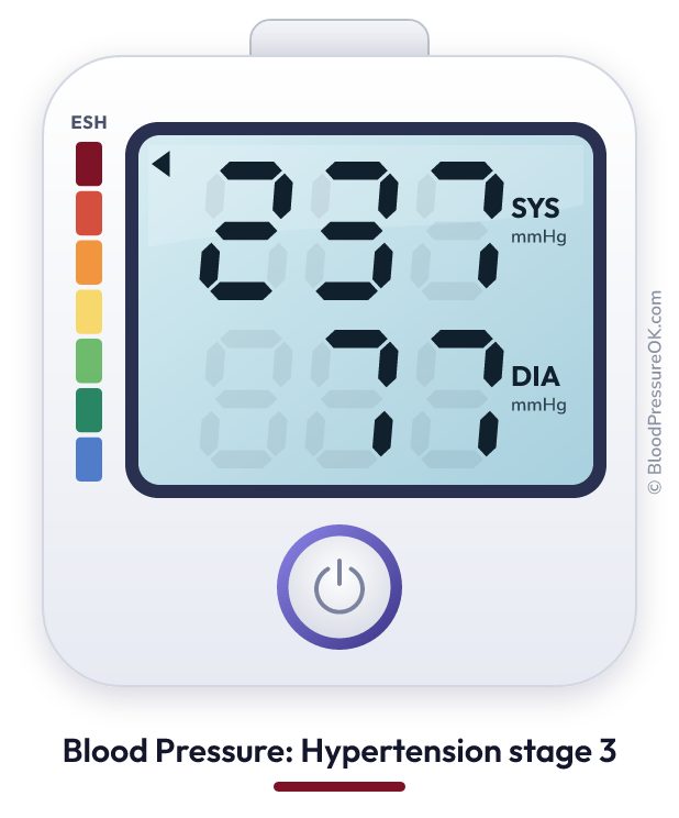 Blood pressure 237 over 77 on the blood pressure monitor