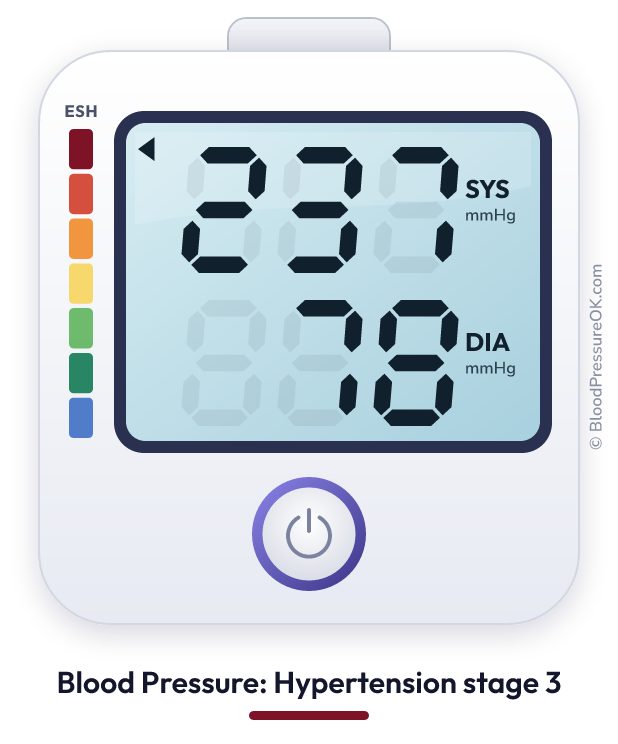 Blood pressure 237 over 78 on the blood pressure monitor