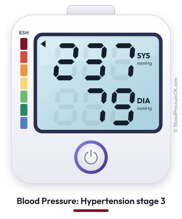 Blood pressure 237 over 79 on the blood pressure monitor