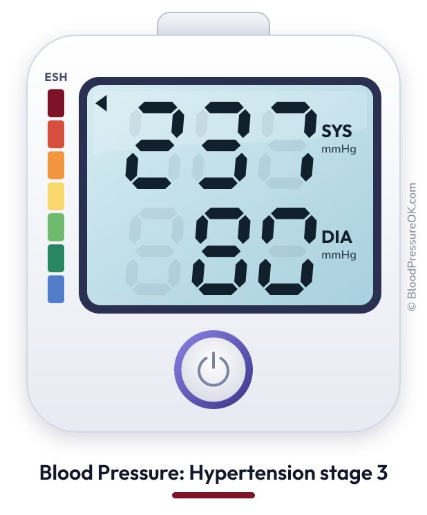 Blood pressure 237 over 80 on the blood pressure monitor