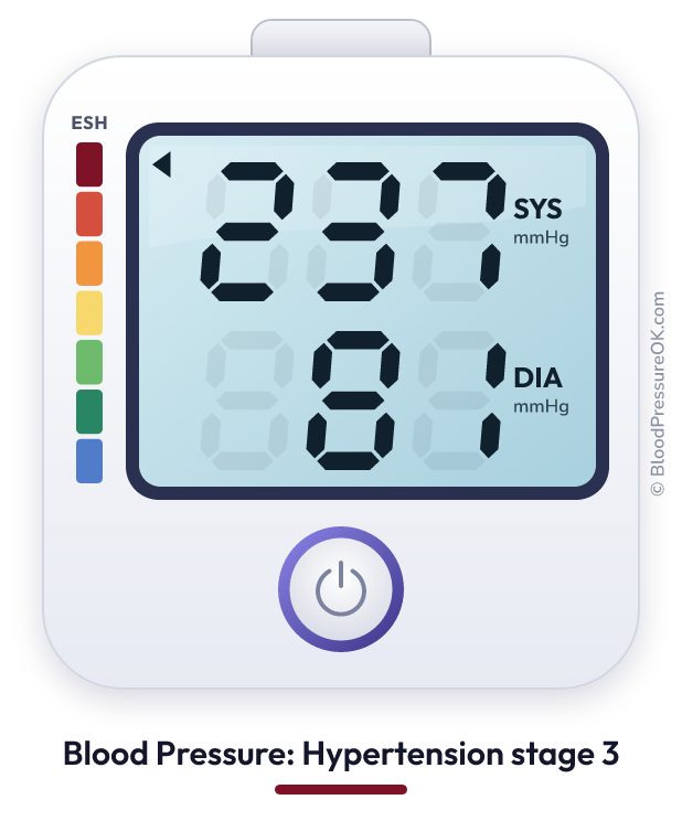 Blood pressure 237 over 81 on the blood pressure monitor