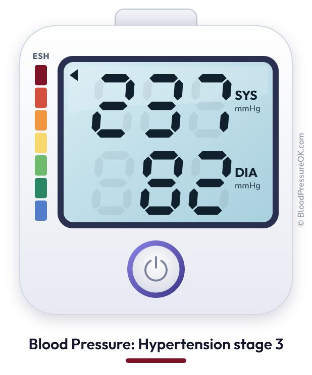 Blood pressure 237 over 82 on the blood pressure monitor