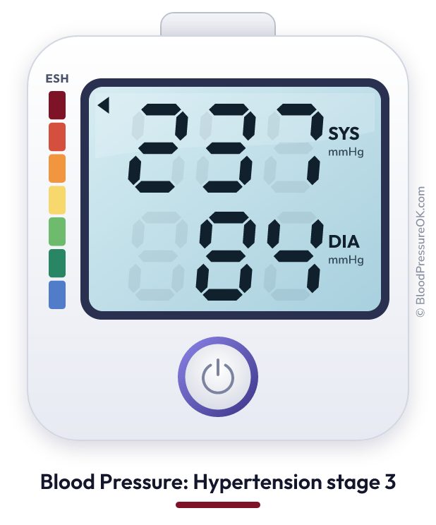 Blood pressure 237 over 84 on the blood pressure monitor
