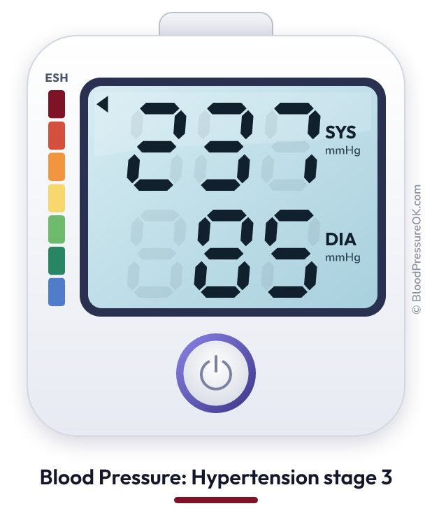 Blood pressure 237 over 85 on the blood pressure monitor