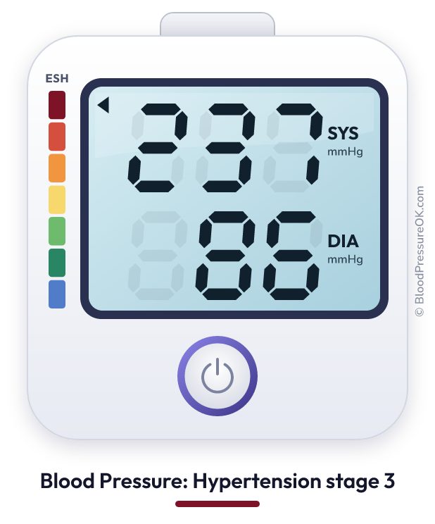 Blood pressure 237 over 86 on the blood pressure monitor