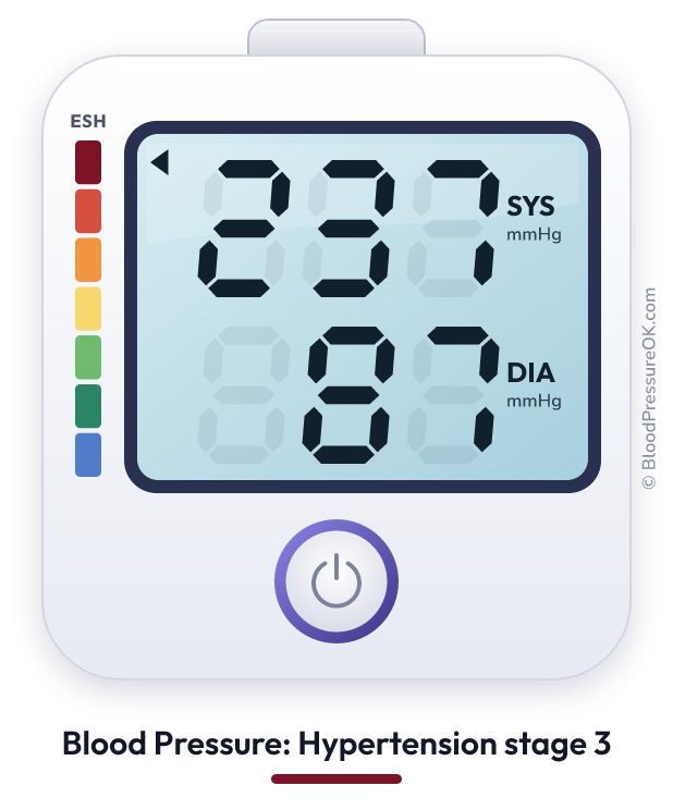 Blood pressure 237 over 87 on the blood pressure monitor
