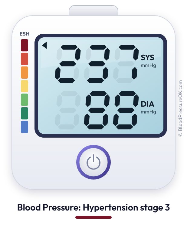 Blood pressure 237 over 88 on the blood pressure monitor