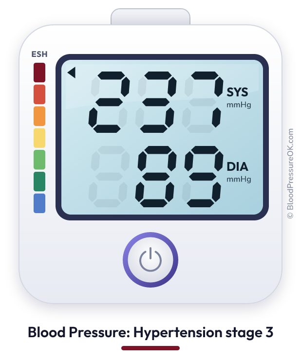 Blood pressure 237 over 89 on the blood pressure monitor