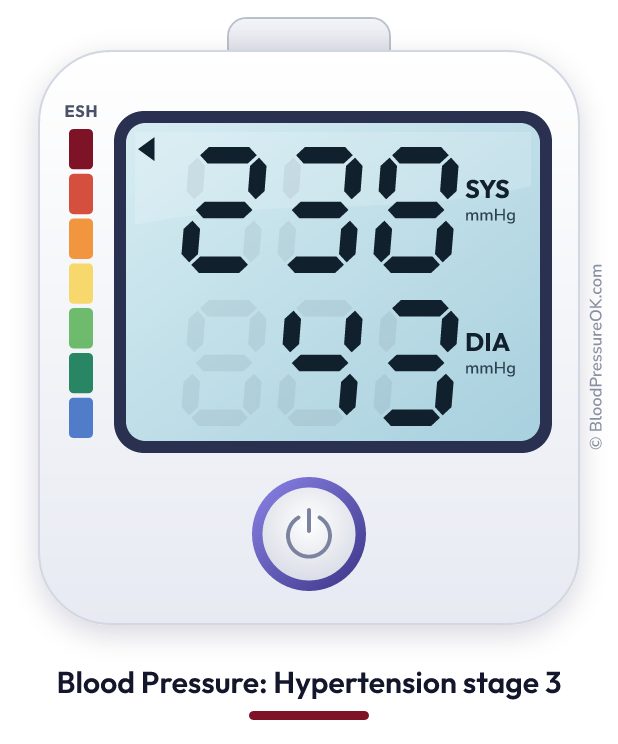 Blood pressure 238 over 43 on the blood pressure monitor