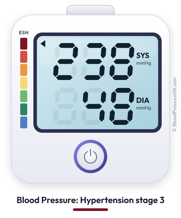 Blood pressure 238 over 48 on the blood pressure monitor