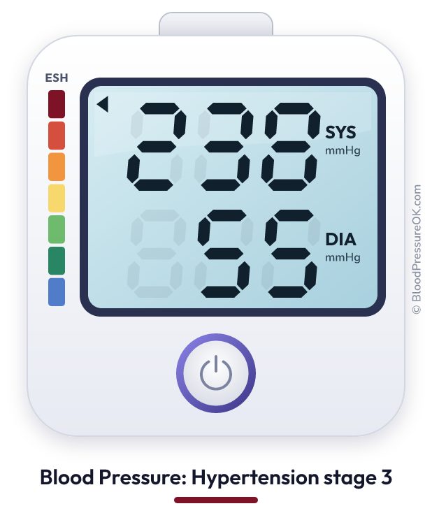 Blood pressure 238 over 55 on the blood pressure monitor