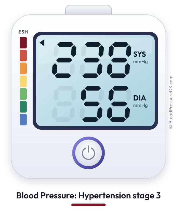Blood pressure 238 over 56 on the blood pressure monitor