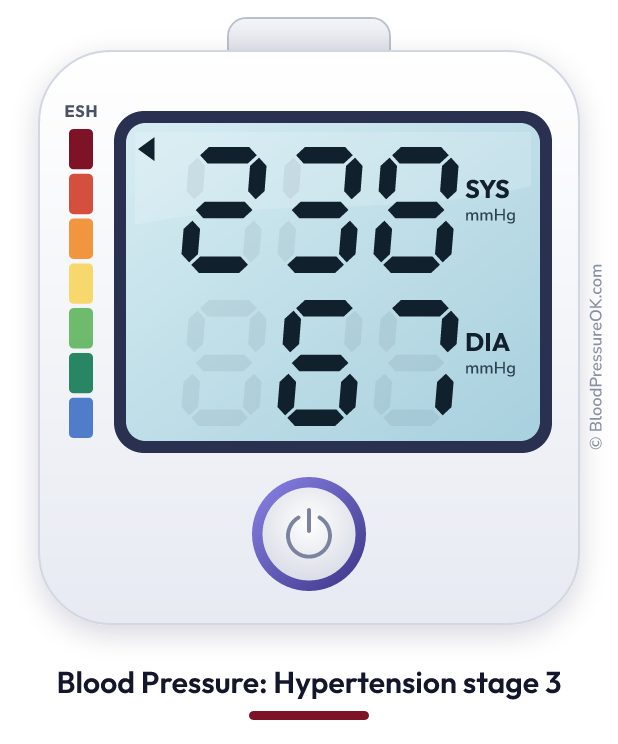 Blood pressure 238 over 67 on the blood pressure monitor