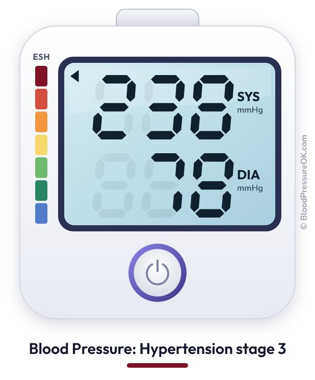 Blood pressure 238 over 78 on the blood pressure monitor