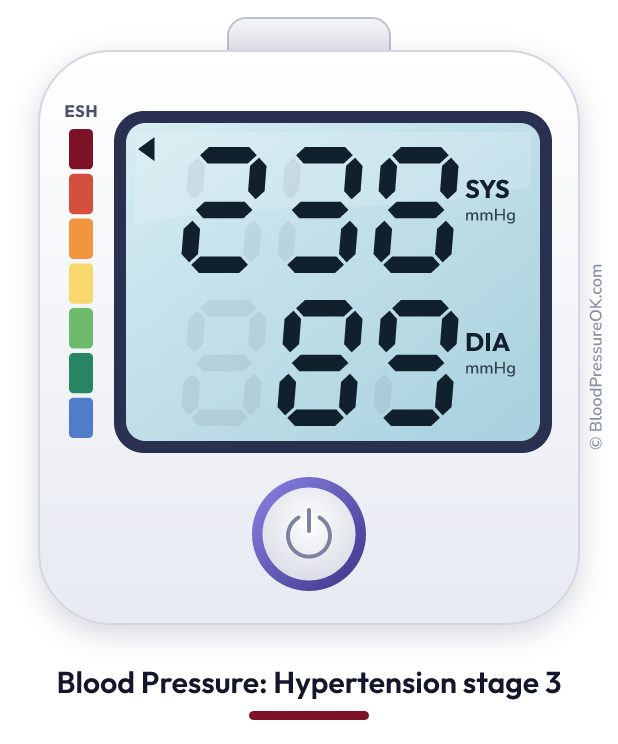 Blood pressure 238 over 89 on the blood pressure monitor