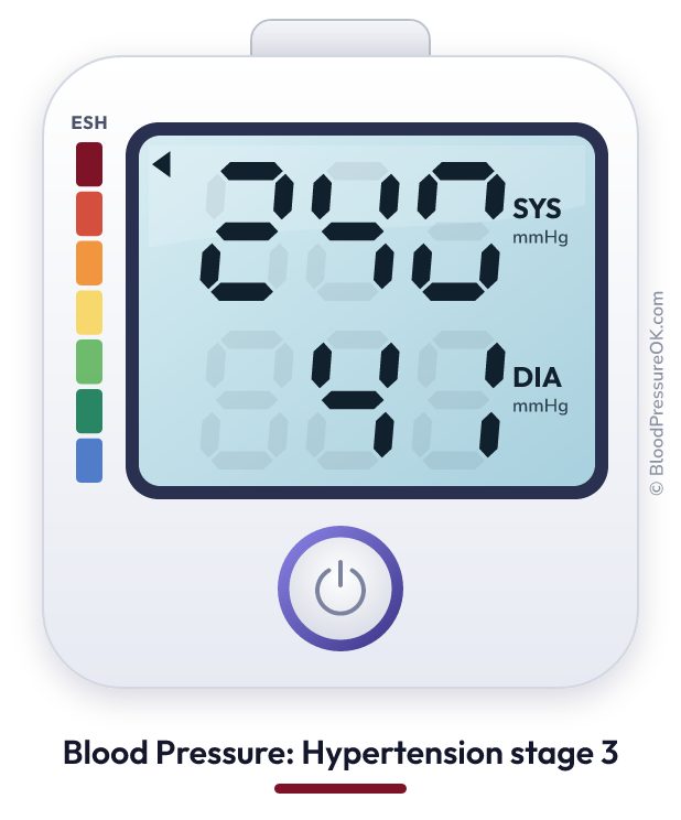 Blood pressure 240 over 41 on the blood pressure monitor