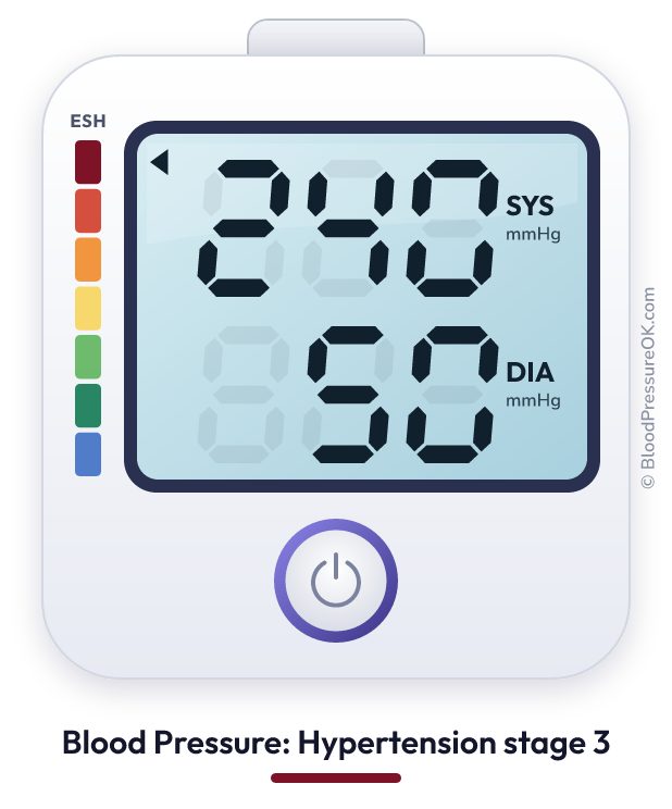 Blood pressure 240 over 50 on the blood pressure monitor