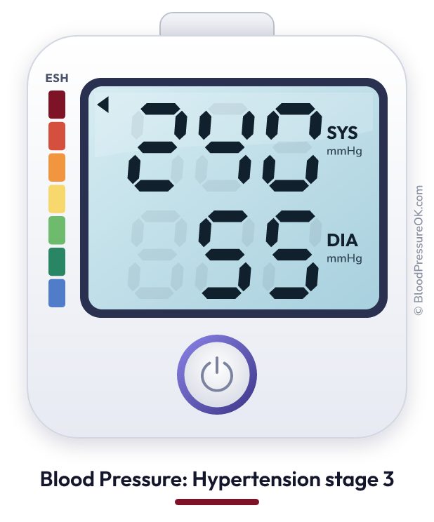 Blood pressure 240 over 55 on the blood pressure monitor