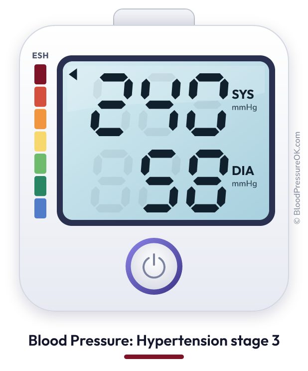 Blood pressure 240 over 58 on the blood pressure monitor