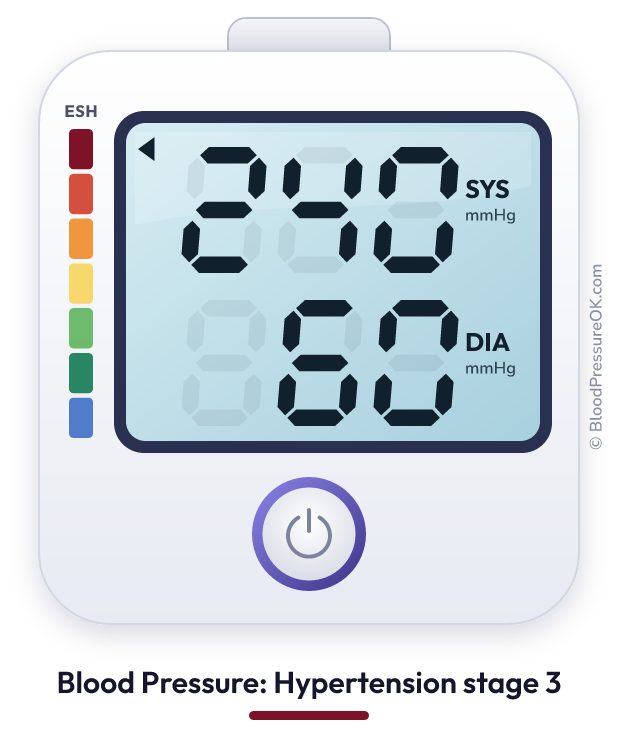 Blood pressure 240 over 60 on the blood pressure monitor