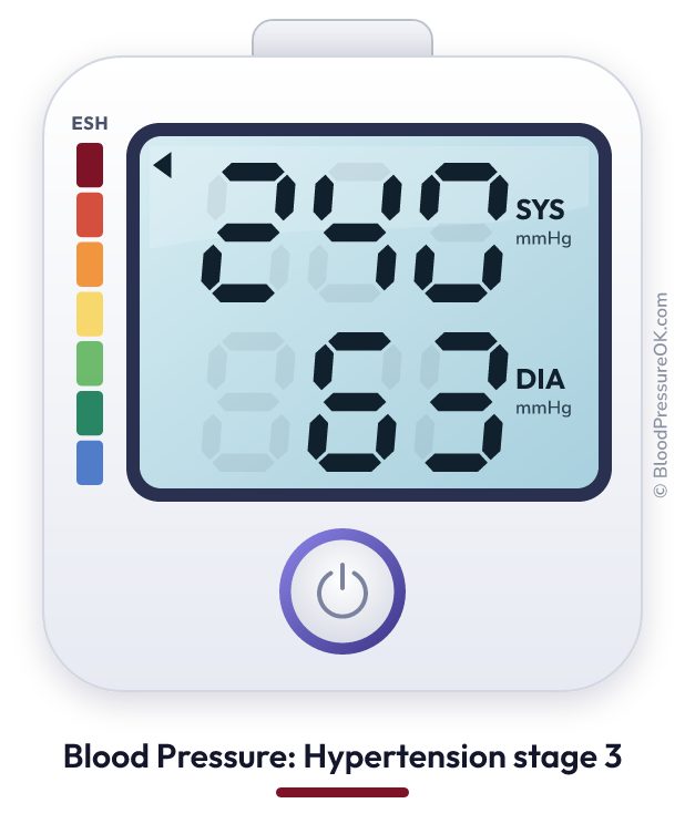 Blood pressure 240 over 63 on the blood pressure monitor