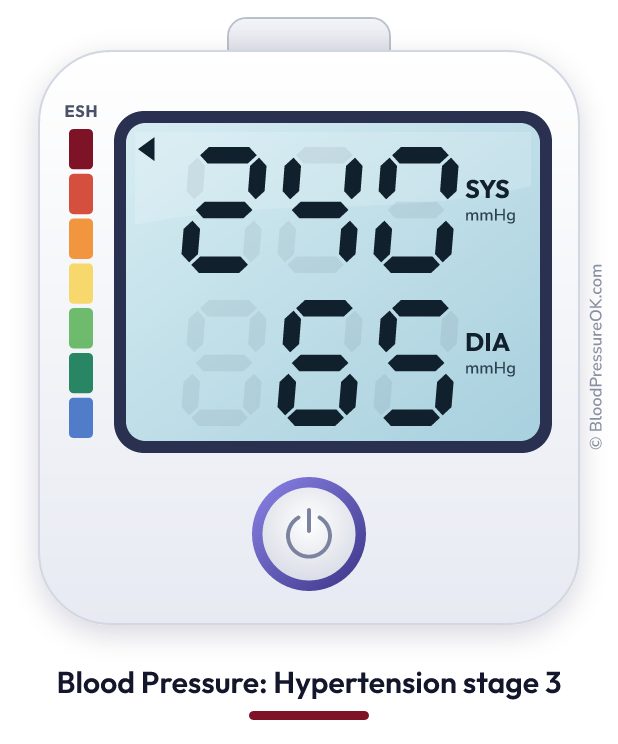 Blood pressure 240 over 65 on the blood pressure monitor
