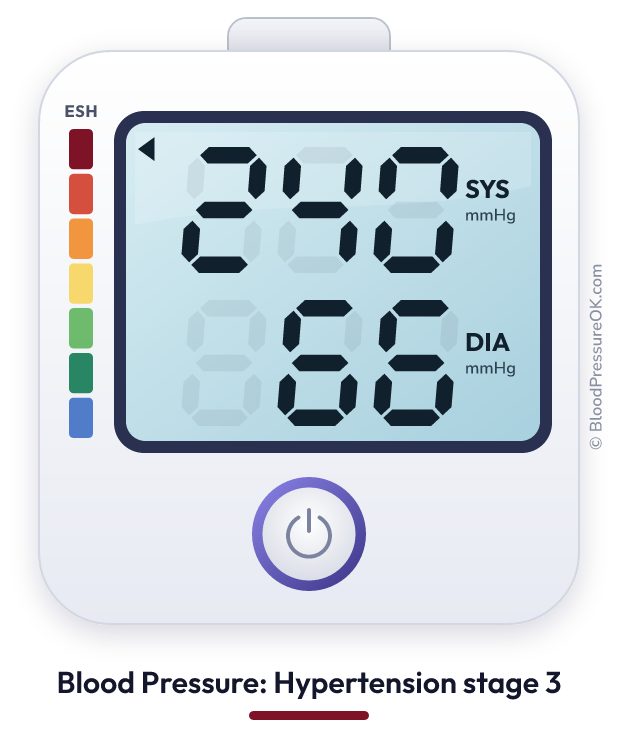 Blood pressure 240 over 66 on the blood pressure monitor