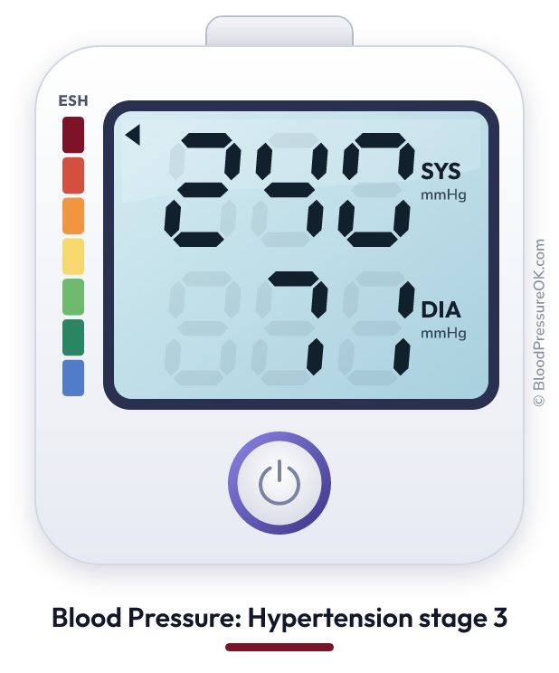 Blood pressure 240 over 71 on the blood pressure monitor
