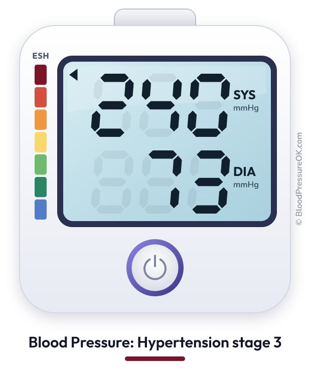 Blood pressure 240 over 73 on the blood pressure monitor