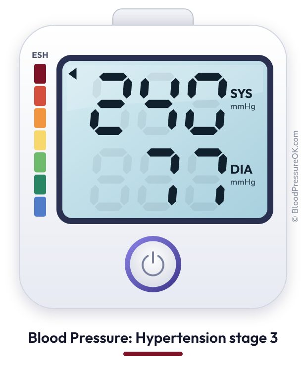 Blood pressure 240 over 77 on the blood pressure monitor