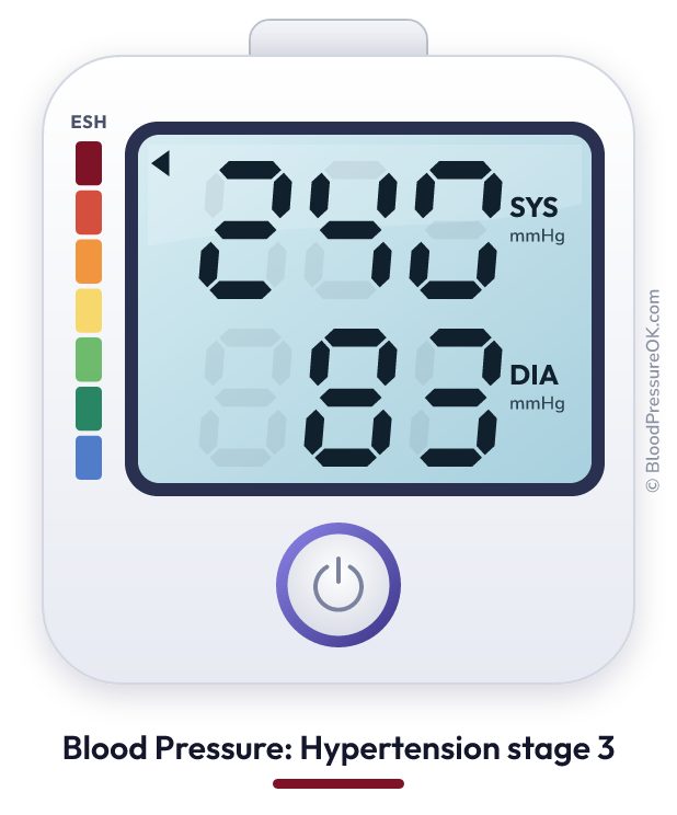 Blood pressure 240 over 83 on the blood pressure monitor