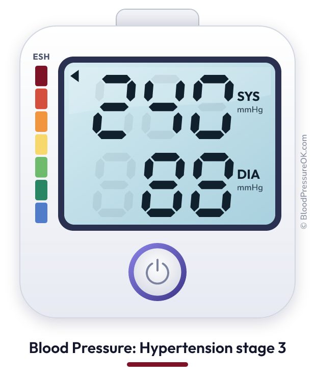 Blood pressure 240 over 88 on the blood pressure monitor