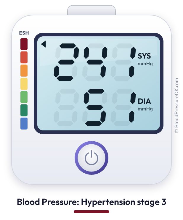 Blood pressure 241 over 51 on the blood pressure monitor