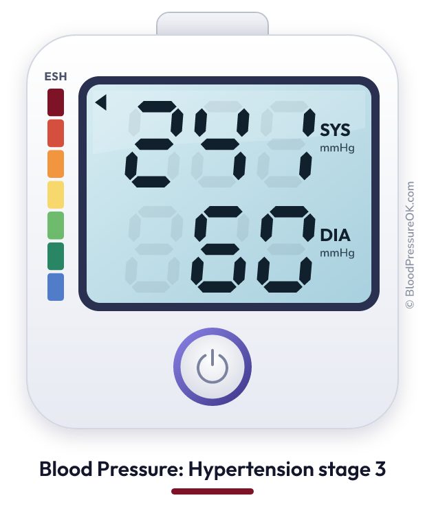Blood pressure 241 over 60 on the blood pressure monitor