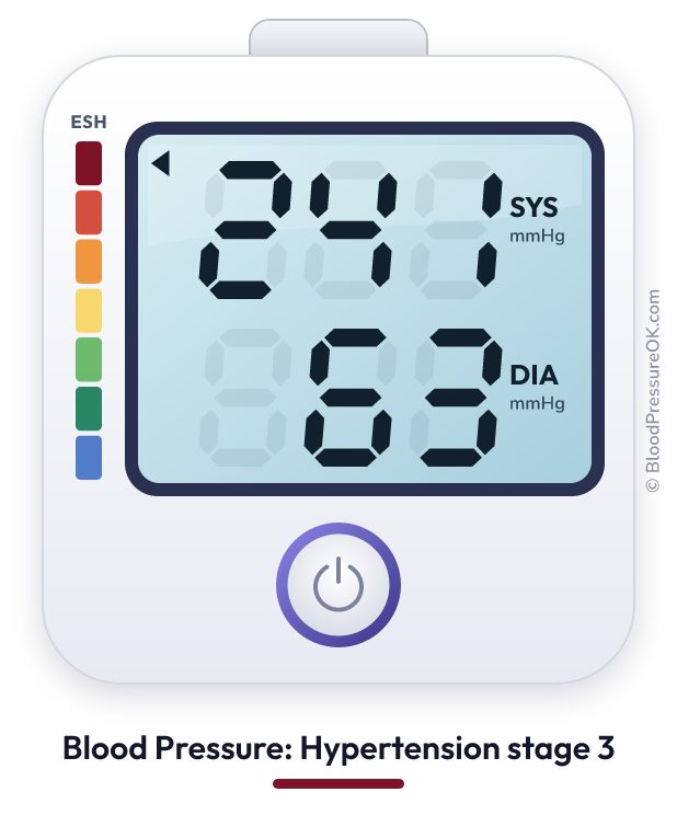 Blood pressure 241 over 63 on the blood pressure monitor