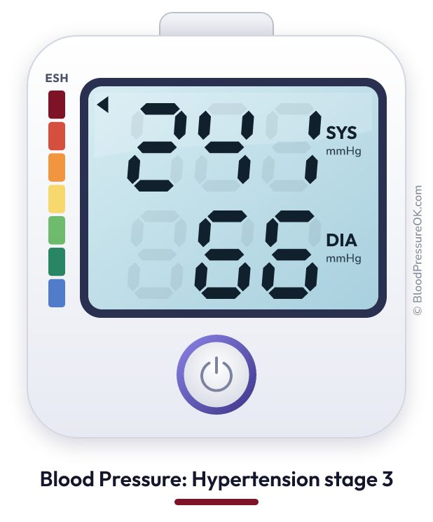 Blood pressure 241 over 66 on the blood pressure monitor