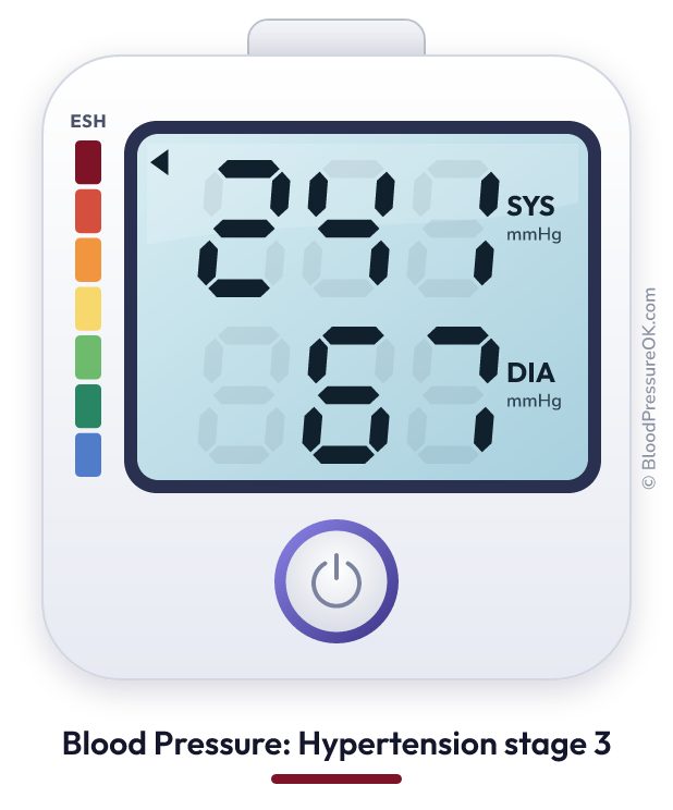 Blood pressure 241 over 67 on the blood pressure monitor