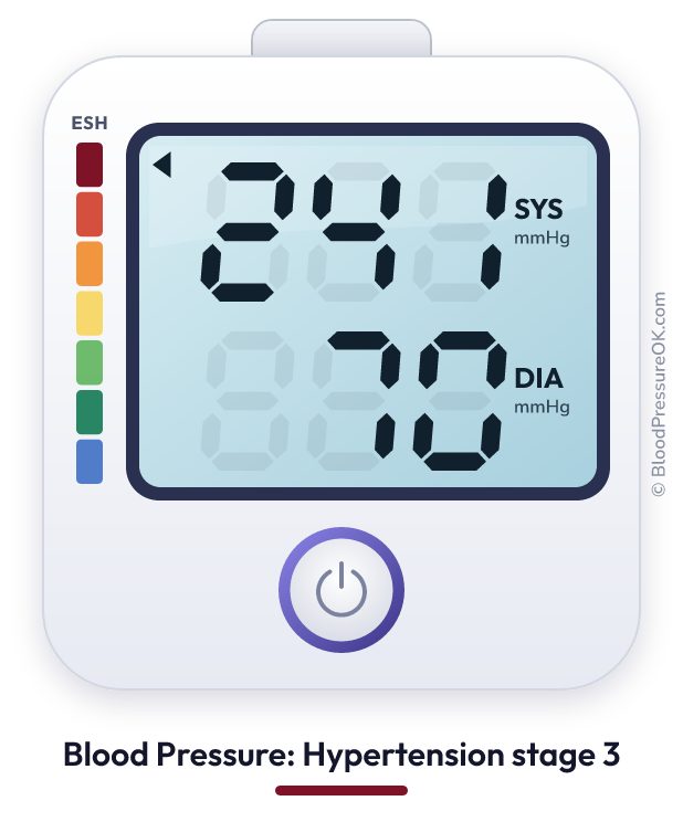 Blood pressure 241 over 70 on the blood pressure monitor