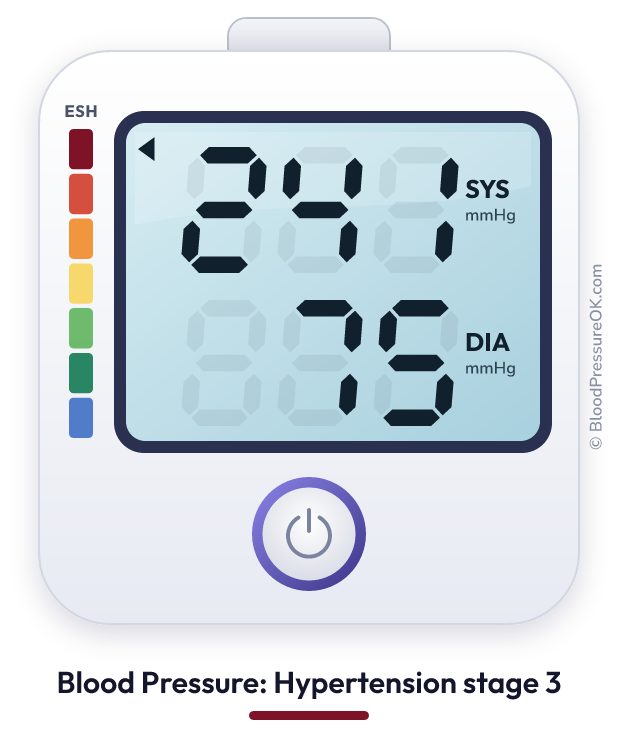 Blood pressure 241 over 75 on the blood pressure monitor