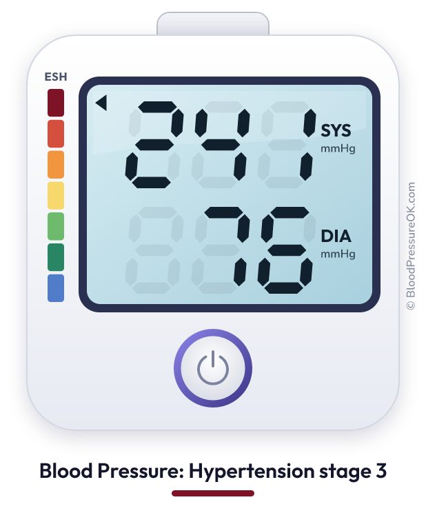 Blood pressure 241 over 76 on the blood pressure monitor
