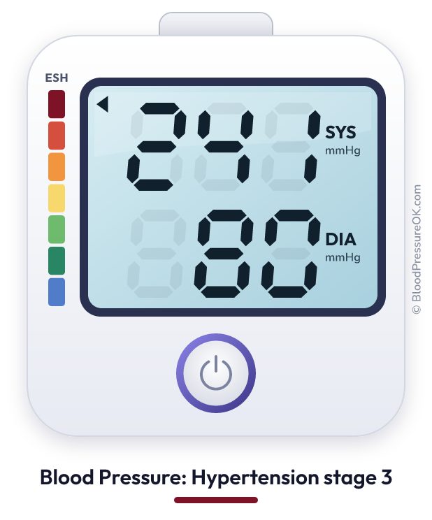 Blood pressure 241 over 80 on the blood pressure monitor