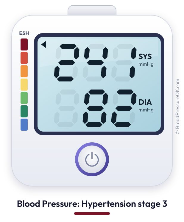 Blood pressure 241 over 82 on the blood pressure monitor