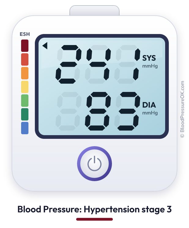 Blood pressure 241 over 83 on the blood pressure monitor