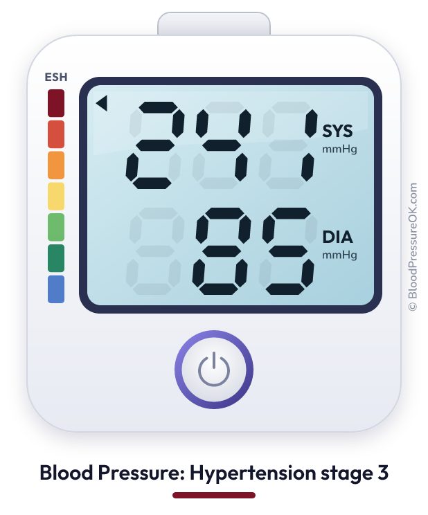 Blood pressure 241 over 85 on the blood pressure monitor
