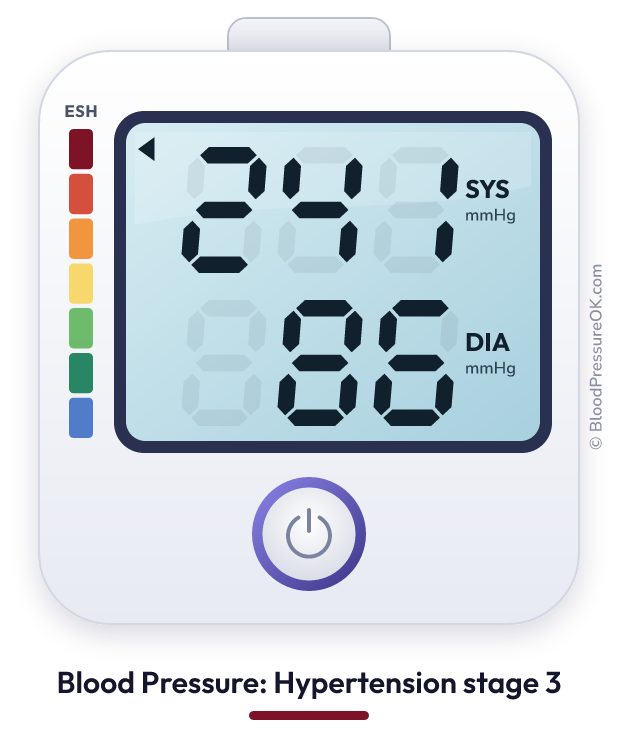 Blood pressure 241 over 86 on the blood pressure monitor