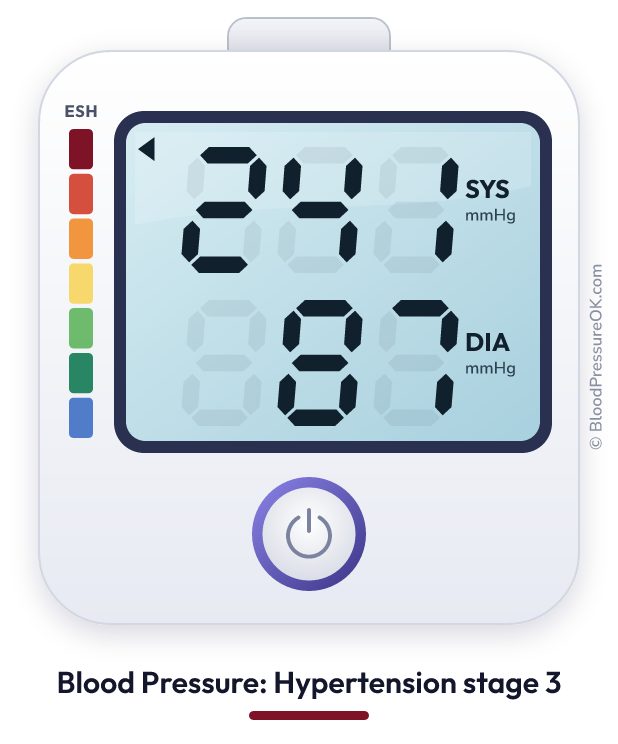Blood pressure 241 over 87 on the blood pressure monitor