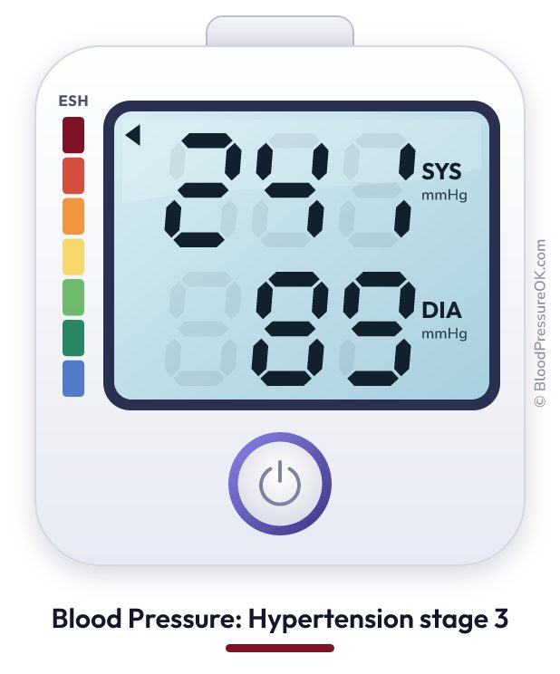 Blood pressure 241 over 89 on the blood pressure monitor