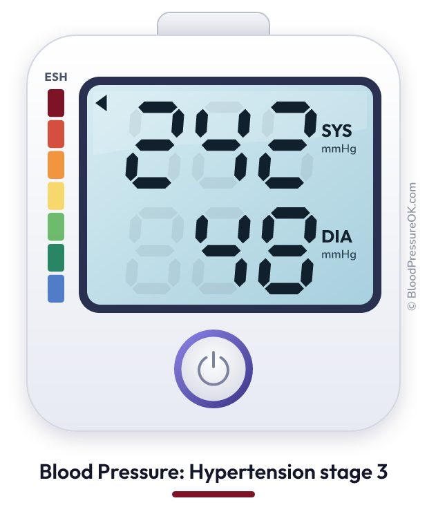 Blood pressure 242 over 48 on the blood pressure monitor